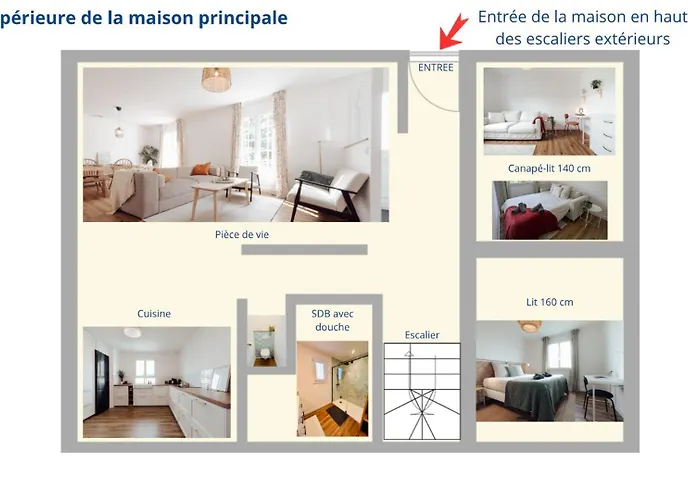 Grande Maison & Annexe, A Deux Pas De La Rochelle Nieul-sur-Mer φωτογραφία